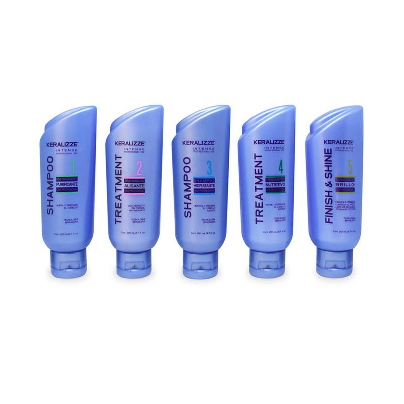 Kit-Capilar-Alisante-Duvy-Class-Keralizze